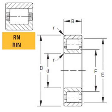 Подшипник 380RN30 Timken