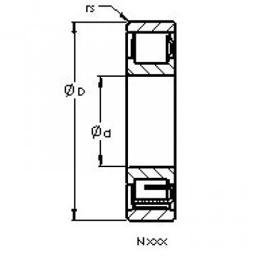 Подшипник N218 AST