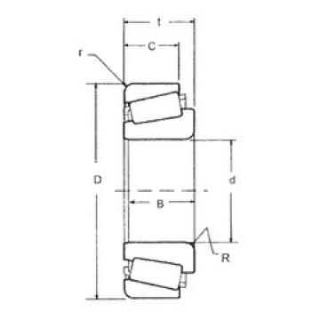 Подшипник 2582/2523 FBJ