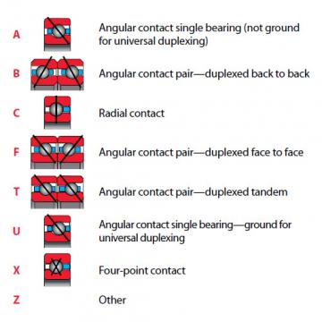 Bearing KF040AR0