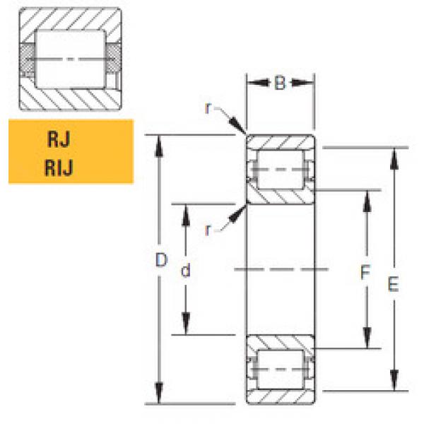 Подшипник 240RJ91 Timken #1 image