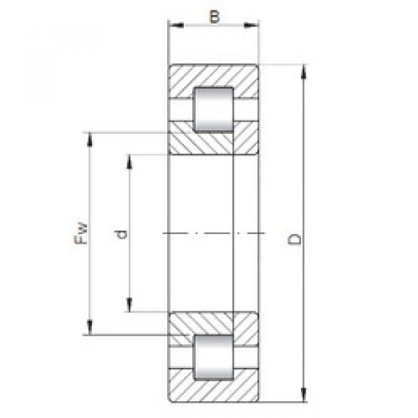 Подшипник NUP302 E CX #1 image