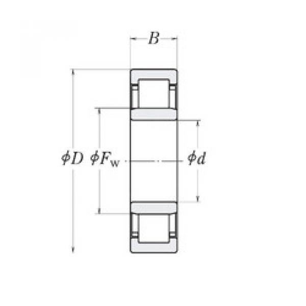 Подшипник MMRJ4.1/2 RHP #1 image