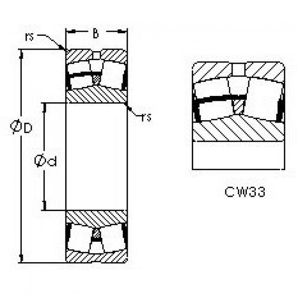 Подшипник 23260CAW33 AST #1 image