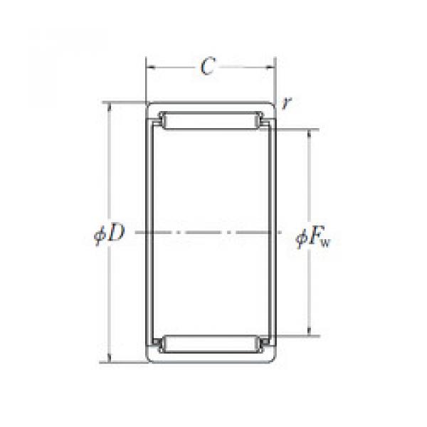 Подшипник RLM152215 NSK #1 image