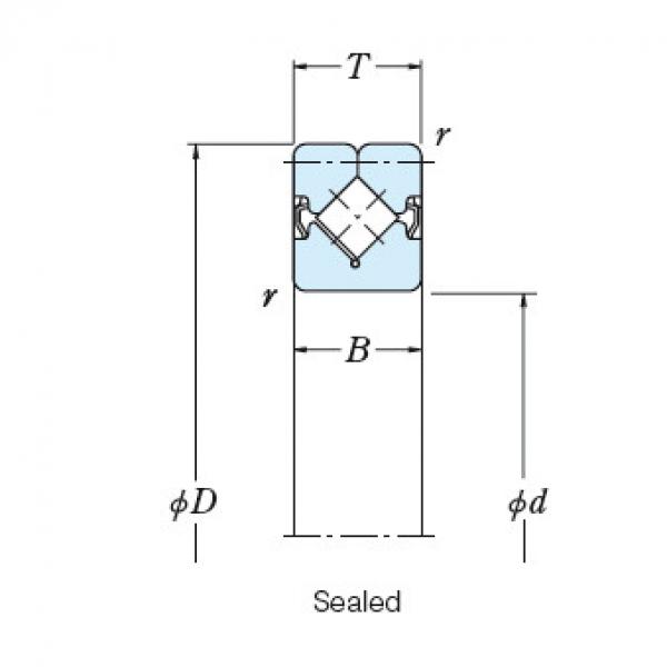 Bearing NRXT12025DD #2 image