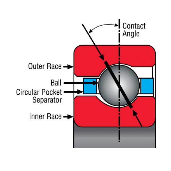 Bearing KD055CP0 #2 image